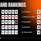 coral poker texas holdem